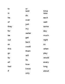 Preview of WORD READING FLUENCY FIRST GRADE.  (AIMSWEB)