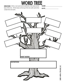 what is the origin of the word tree