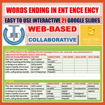 Preview of SUFFIXES - WORDS ENDING IN ENT ENCE ENCY: 21 GOOGLE SLIDES