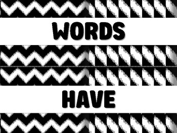 Preview of WORDS HAVE POWER! Black History Month Bulletin Board Decor Kit