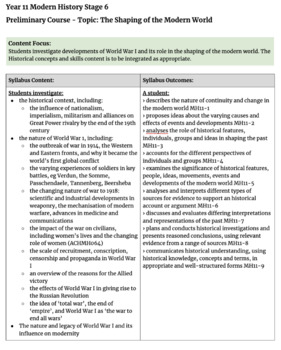 Preview of WORKSHEETS - The Shaping of the Modern World (World War I) - Whole Unit