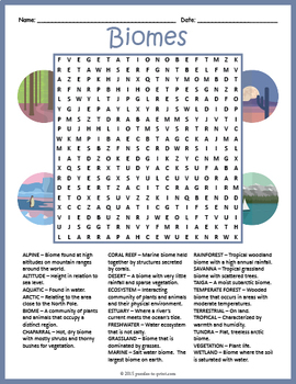 Preview of ECOSYSTEMS, BIOMES & HABITATS of the World Word Search Worksheet Activity