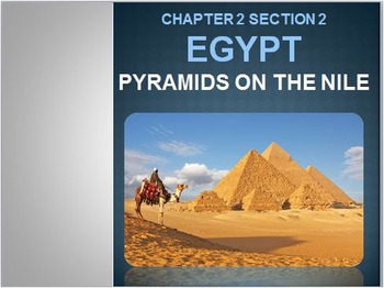Preview of WORLD HISTORY: Egypt-Pyramids on the Nile PowerPoint and Videos
