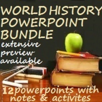 Preview of WORLD HISTORY POWERPOINT BUNDLE
