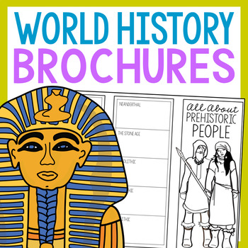 Preview of WORLD HISTORY Social Studies Research Project Activity | Test Prep Vocabulary