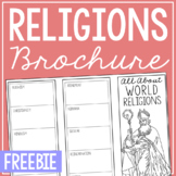 WORLD RELIGIONS History Research Report Project | Activity