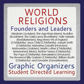Preview of WORLD RELIGIONS Research Project Founders and Leaders PRINT and EASEL