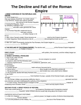 Preview of WORLD UNIT 2 LESSON 7. Fall of the Roman Empire GUIDED NOTES