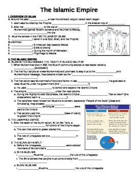 Preview of WORLD UNIT 3 LESSON 4. Islamic Empire GUIDED NOTES