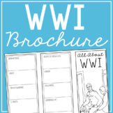 WORLD WAR I World History Research Project | Vocabulary Notes Activity Worksheet