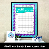 Even Odd Math Anchor Chart Poster by Magnolia Math Academy