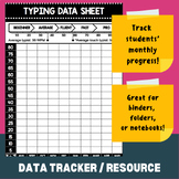 WPM Typing Test Fluency -- Data Tracker