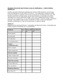 WPSSI-IV Report Template