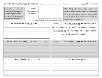 Preview of WQ Slides 12 Graph Cause Effect Water Temperature Bacteria Oxygen Bioindicators