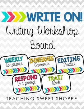 Preview of WRITE ON!  Writing Workshop Bulletin Board *EDITABLE*