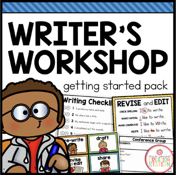 Preview of WRITER'S WORKSHOP: WRITING CENTER, PAPERS, POSTERS, ORGANIZATIONS AND MORE!