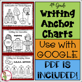 Preview of WRITING ANCHOR CHARTS -GOOGLE USE & PDF - Digital - 4th Gr - Distance Learning