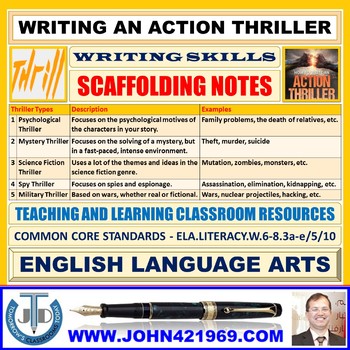 Preview of WRITING AN ACTION THRILLER : SCAFFOLDING NOTES