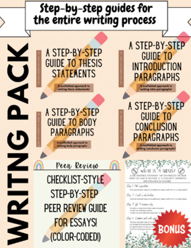 Preview of WRITING BUNDLE: Step-by-step guides for the whole writing process