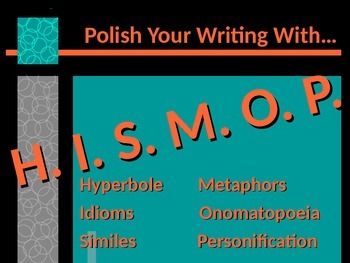 Preview of ELA WRITING Figurative Language Simile Metaphor Idiom Personification PowerPoint