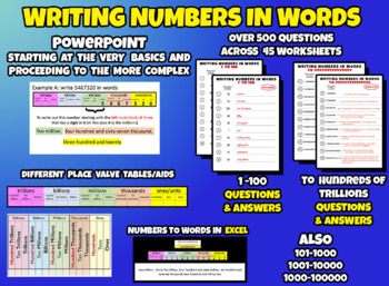 Preview of WRITING NUMBERS IN WORDS - PPT and WORKSHEETS (Plus some student aids)