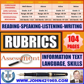 Preview of ASSESSMENT RUBRICS - READING SPEAKING LISTENING WRITING