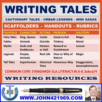 Preview of WRITING TALES - CAUTIONARY URBAN LEGEND MINI SAGA - HANDOUTS