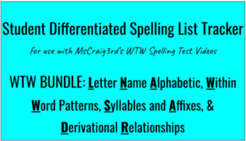 Preview of WTW Differentiated Spelling List Tracker/Placement Charts