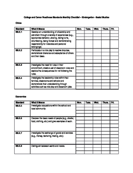 Preview of WV College and Career Readiness Standards Checklist- Kindergarten Social Studies