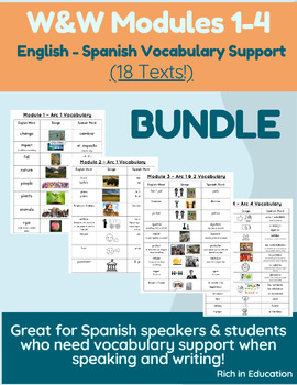 Preview of W&W Vocabulary Support (English-Spanish) Modules 1-4 - Grade 2 - 100% EDITABLE