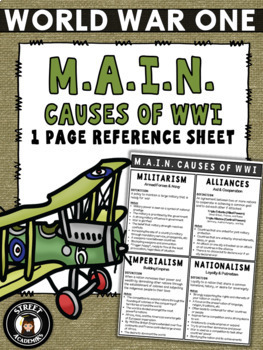 Preview of M.A.I.N. Causes of WWI (Student Reference/Handout)