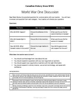 Preview of WW1 / World War One Discussion Assignment with Questions and Rubric
