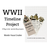 WW2 Timeline Project (Independent Research Activity)