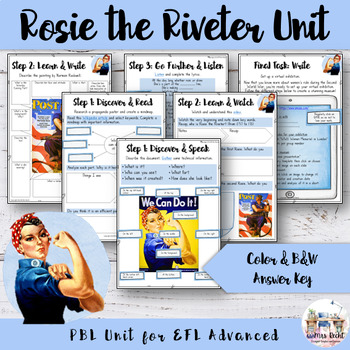 Historical fiction play script for middle and high school-Rosie the Riveter:  An American Icon.