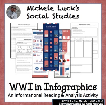 Preview of WWI Infographic Analysis Activity Set