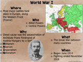WWI Major Battles / Events & Treaty of Versailles