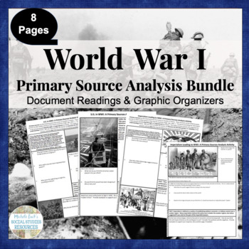 Shell Shock and World War 1: Primary Source Analysis by Casa de