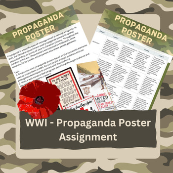 Preview of WWI Propaganda Assignment, CHC2D, CHC2P, Assignment and Rubric
