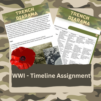 Preview of WWI Trench Diarama Assignment, CHC2D, CHC2P, With Rubric
