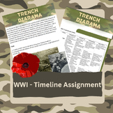 WWI Trench Diarama Assignment, CHC2D, CHC2P, With Rubric