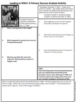 history primary source analysis assignment