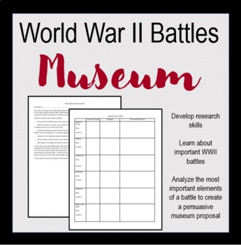 ww2 battles assignment