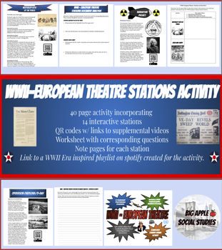 Preview of WWII - European Theatre Stations Activity
