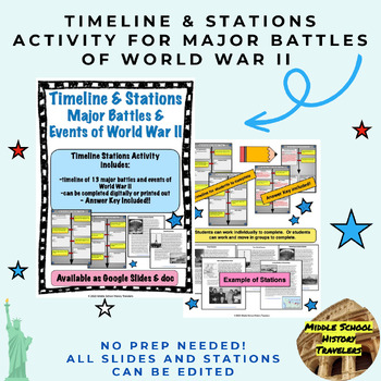 Preview of WWII Major Battles & Events Timeline Stations/Gallery Walk Activity