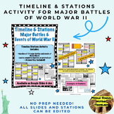 WWII Major Battles & Events Timeline Stations/Gallery Walk