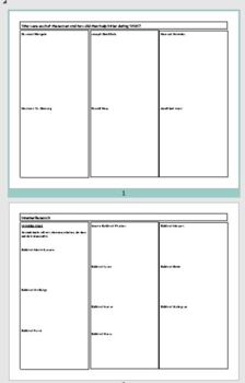 Preview of WWII Part 1- Internet Research Project