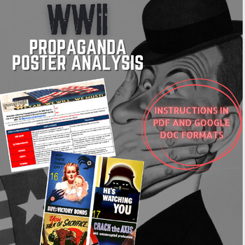Preview of WWII Propaganda Poster Analysis