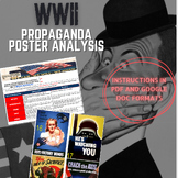 WWII Propaganda Poster Analysis