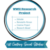 WWII Research Project