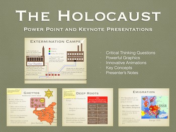 Preview of WW2 The Holocaust PowerPoint / Keynote Presentation